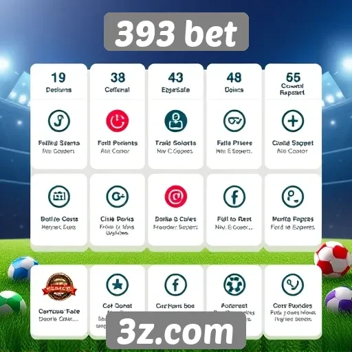 Funcionalidades principais do site 393 bet